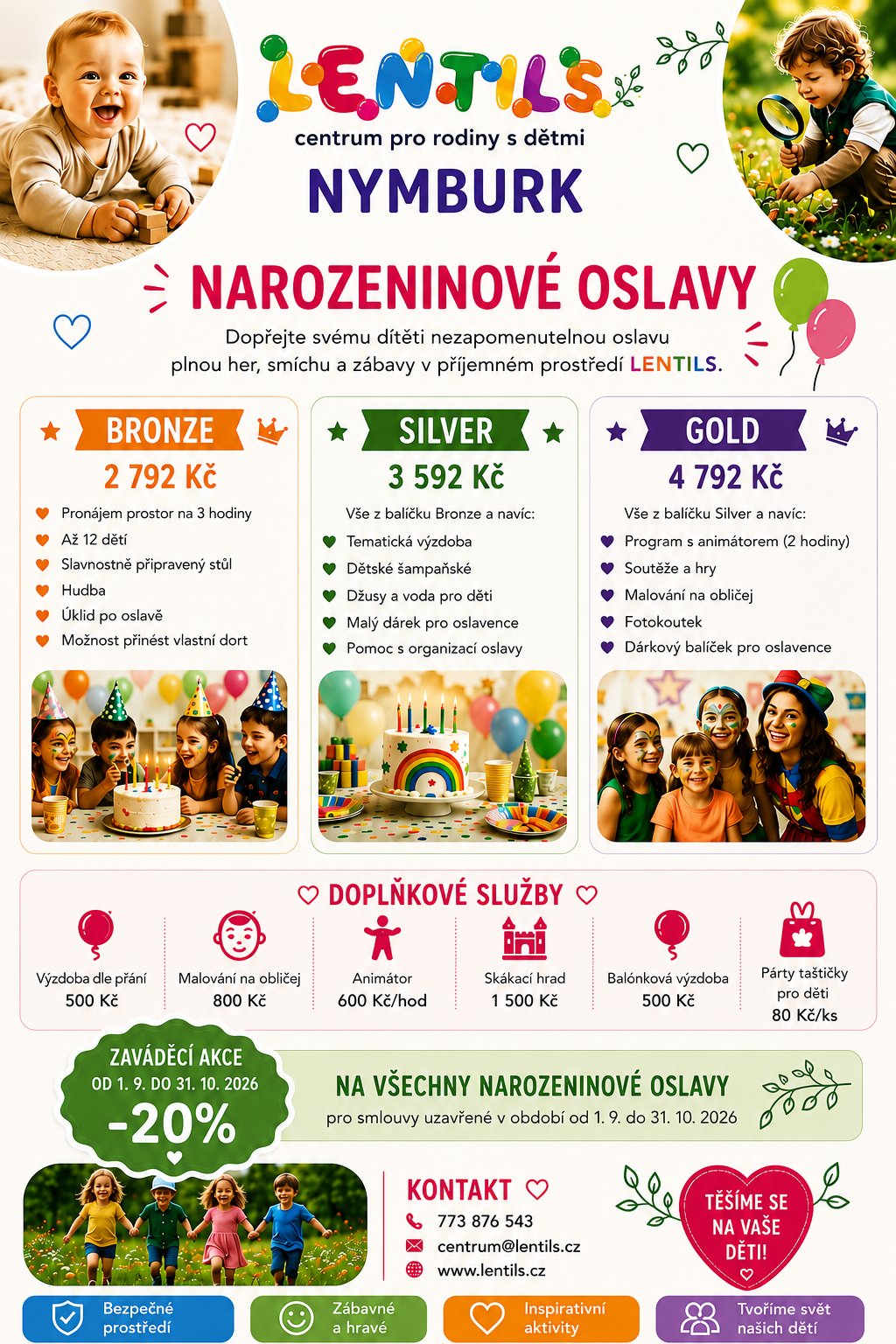 Narozeninové oslavy – zaváděcí akce (PDF)